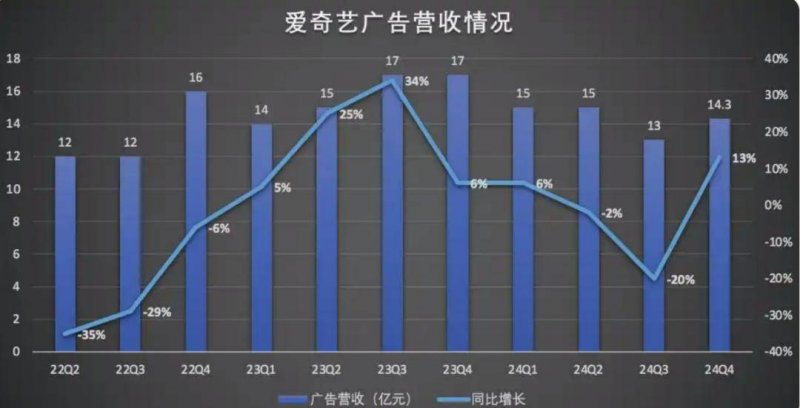 掌握EA智慧交易的关键，轻松实现财富自由的理财之路