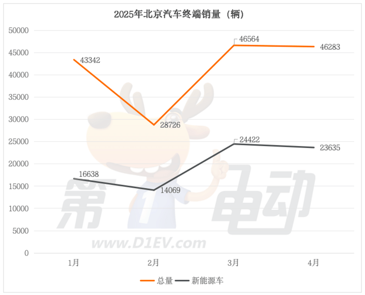 量化交易平台的将来：你更看好算法智慧还是人类洞察力？