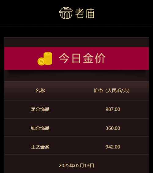 蓝莓外汇平台怎样bbmarkets解读：那些想要抓住市场先机的理财者必须知道的秘密！