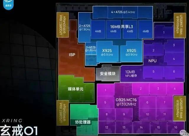 我用了一个月，揭秘mt4天眼动向交易平台指标源码新近的秘密